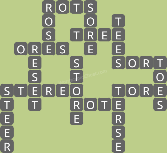 Wordscapes level 7423 answers