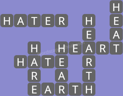 Wordscapes level 7577 answers