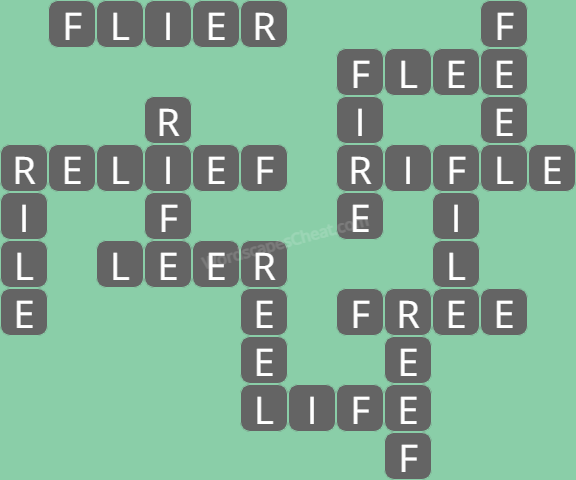 Wordscapes level 7795 answers